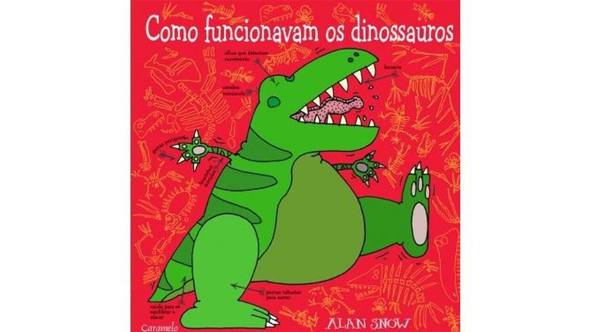Imagem Como funcionavam os dinossauros