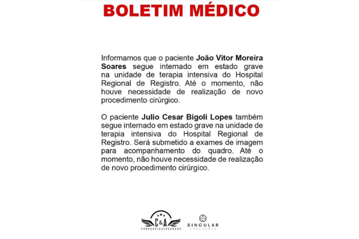 Boletim médico de Conrado e Julio