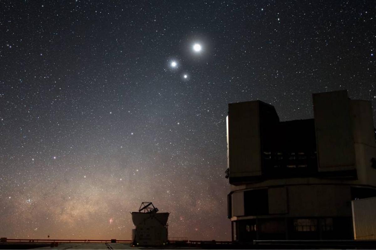 Novo planeta descoberto próximo ao sistema solar