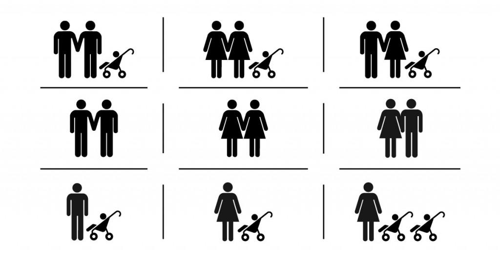 Famílias