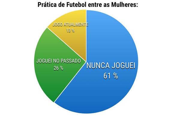 (Foto: divulgação)